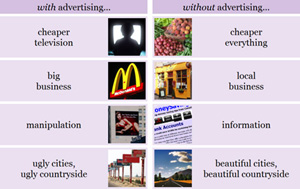 If Advertising Were Abolished…